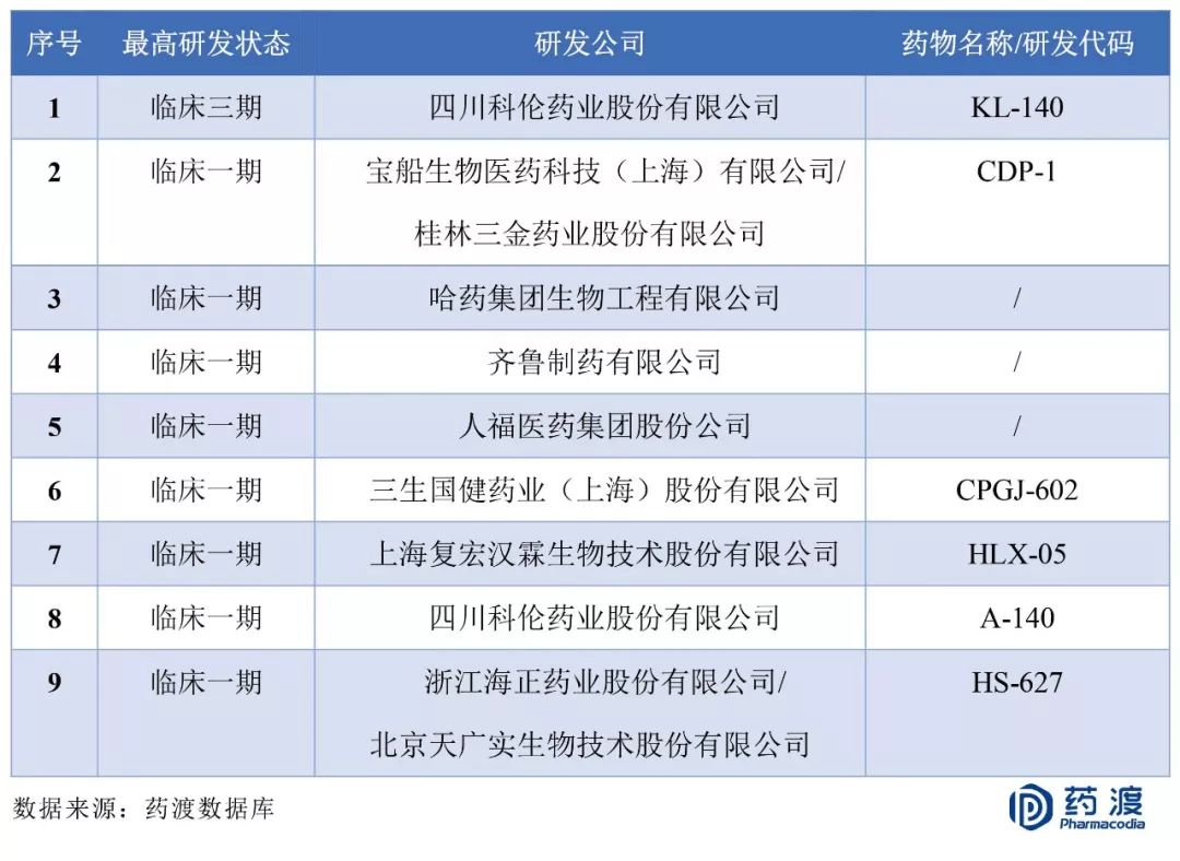 6,英夫利西单抗