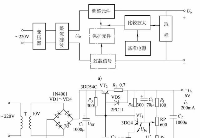 三端可调式直流稳压电源电路