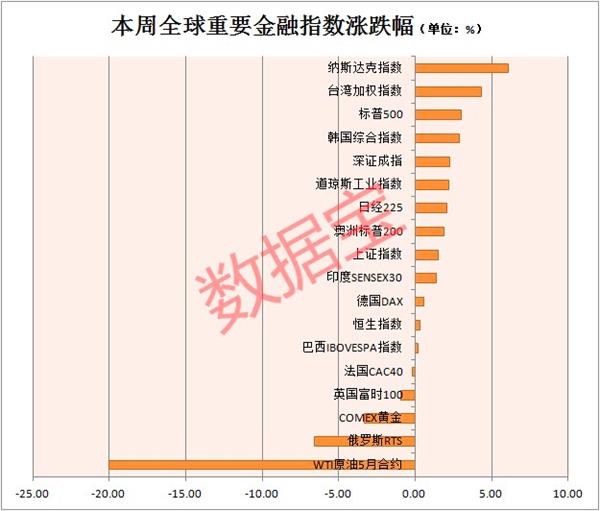 百度市值多少_市值缩水是什么意思_百度市值缩水