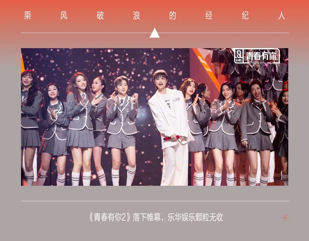 2020最新顶流艺人:杨天真,杜华,龙丹妮