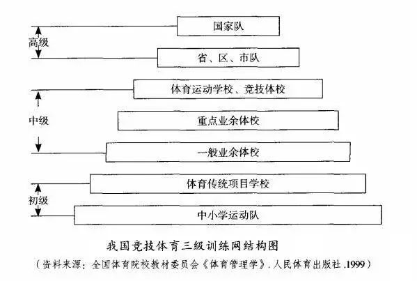 运动员的下半生有多难｜大象公会