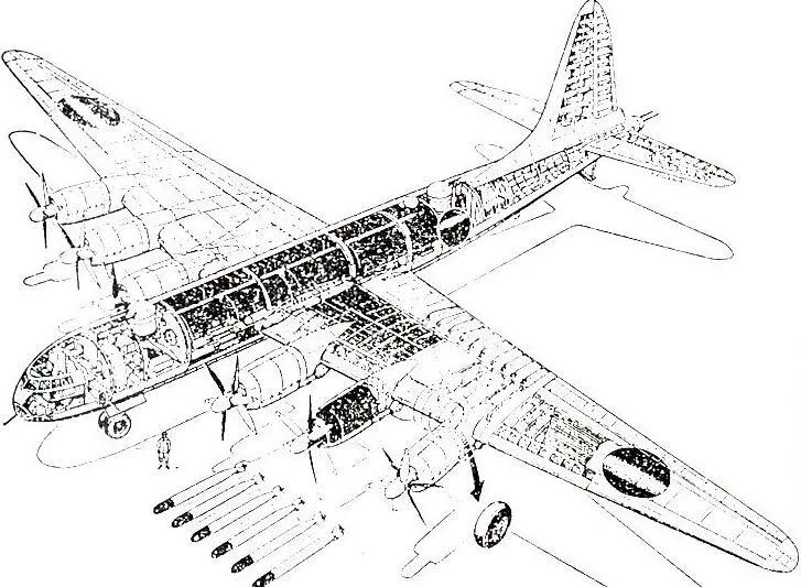 美国参战后德日计划采用哪些方式攻击美国本土