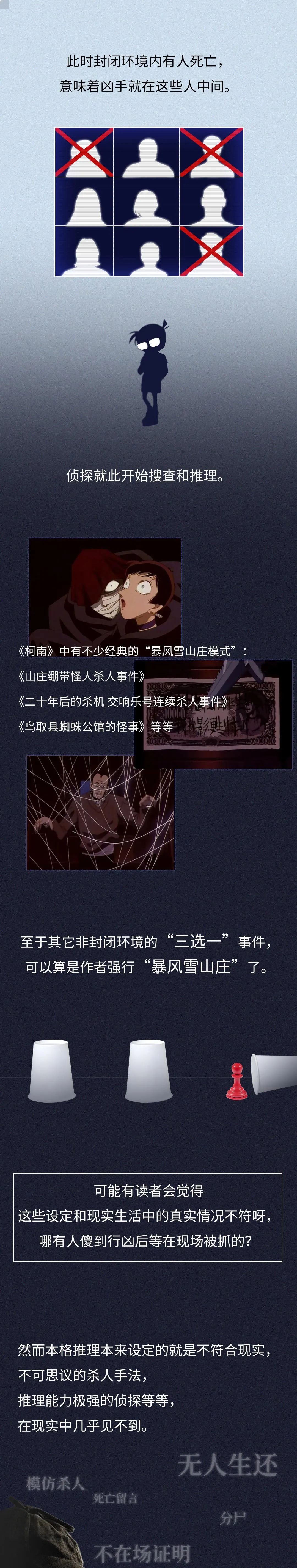 《名侦探柯南》里的杀人手法，到底骗了你多久？