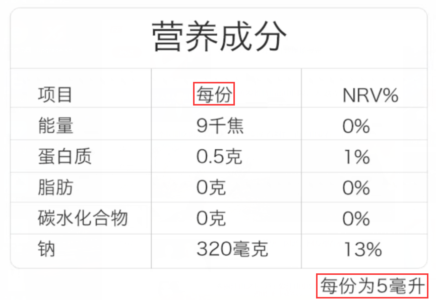 营养成分表的中间为计量方式, 常见的是以每份为100g/ml为单位,但要