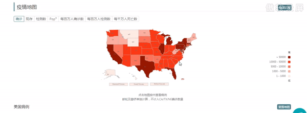 全球疫情实时数据库covidnet:超 2.25 亿访问量,522 个机构使用