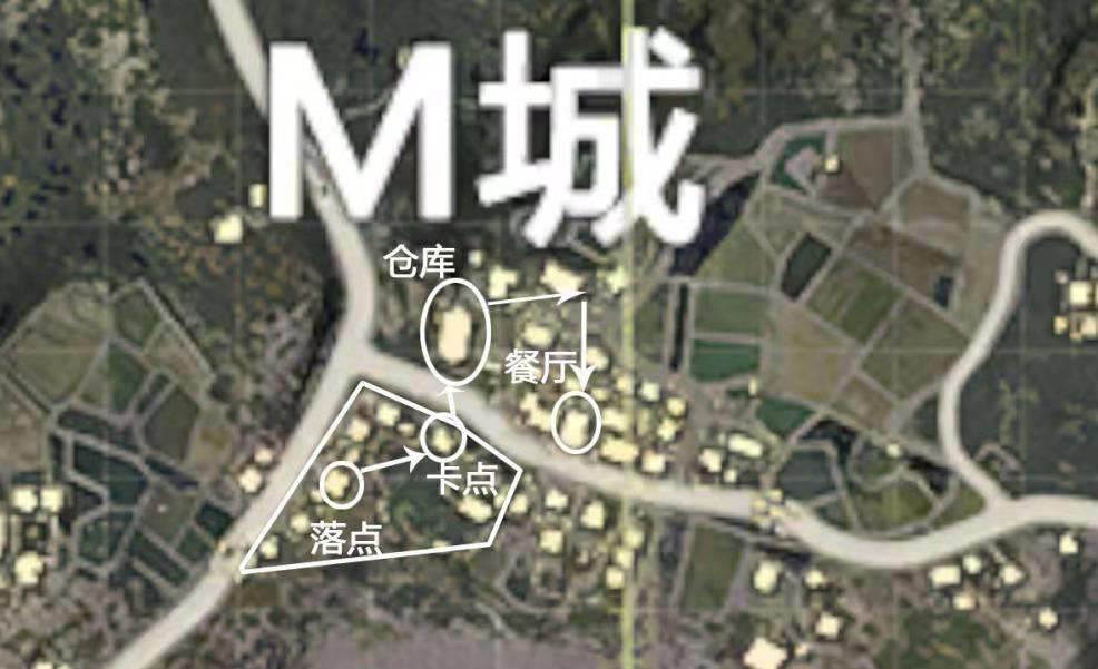 和平精英:学会这些小技巧,和最简单的跑酷方法,你就能称霸m城