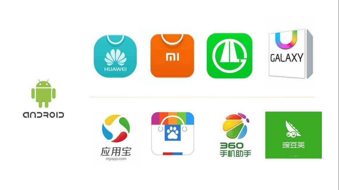 这101款app侵犯用户被通报 应用宝,小米应用商店等被点名