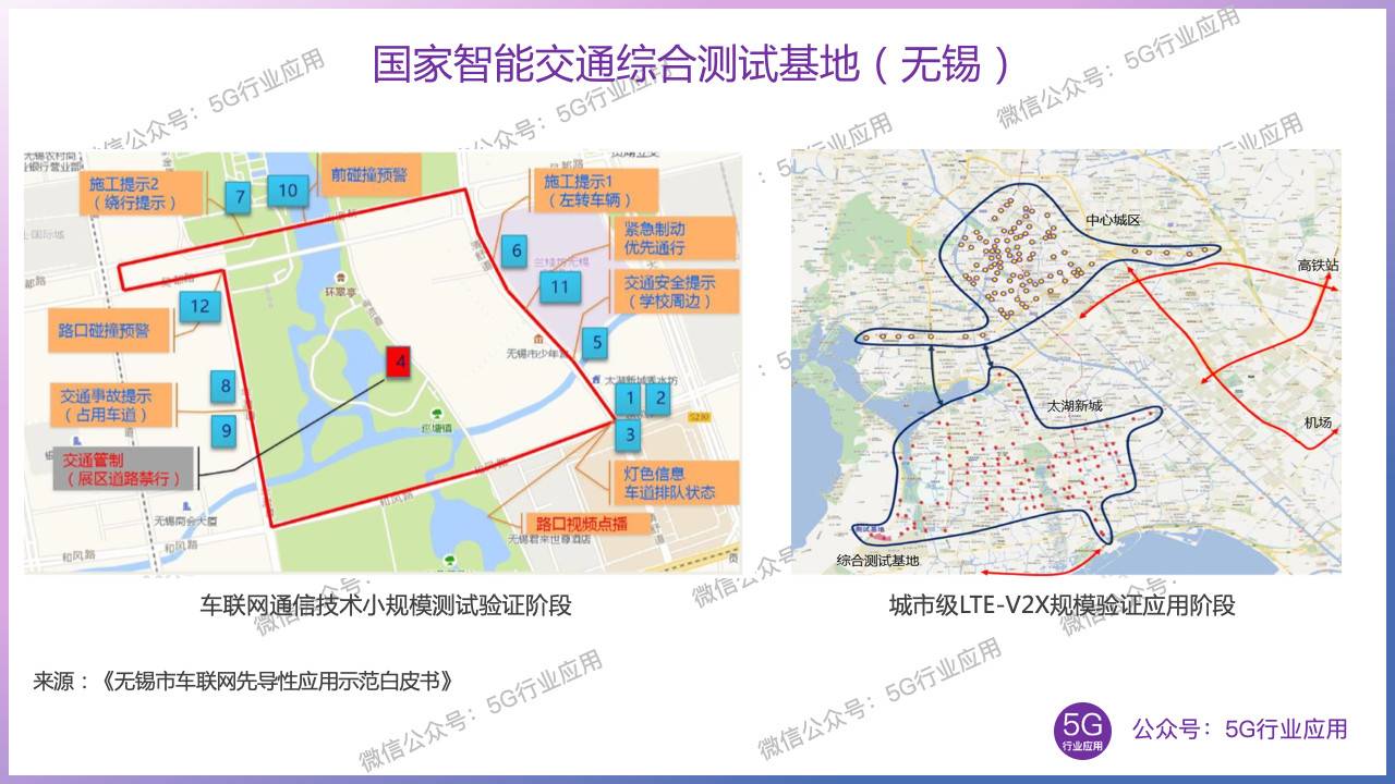 智能网联车联网示范区发展现状分析华东篇上