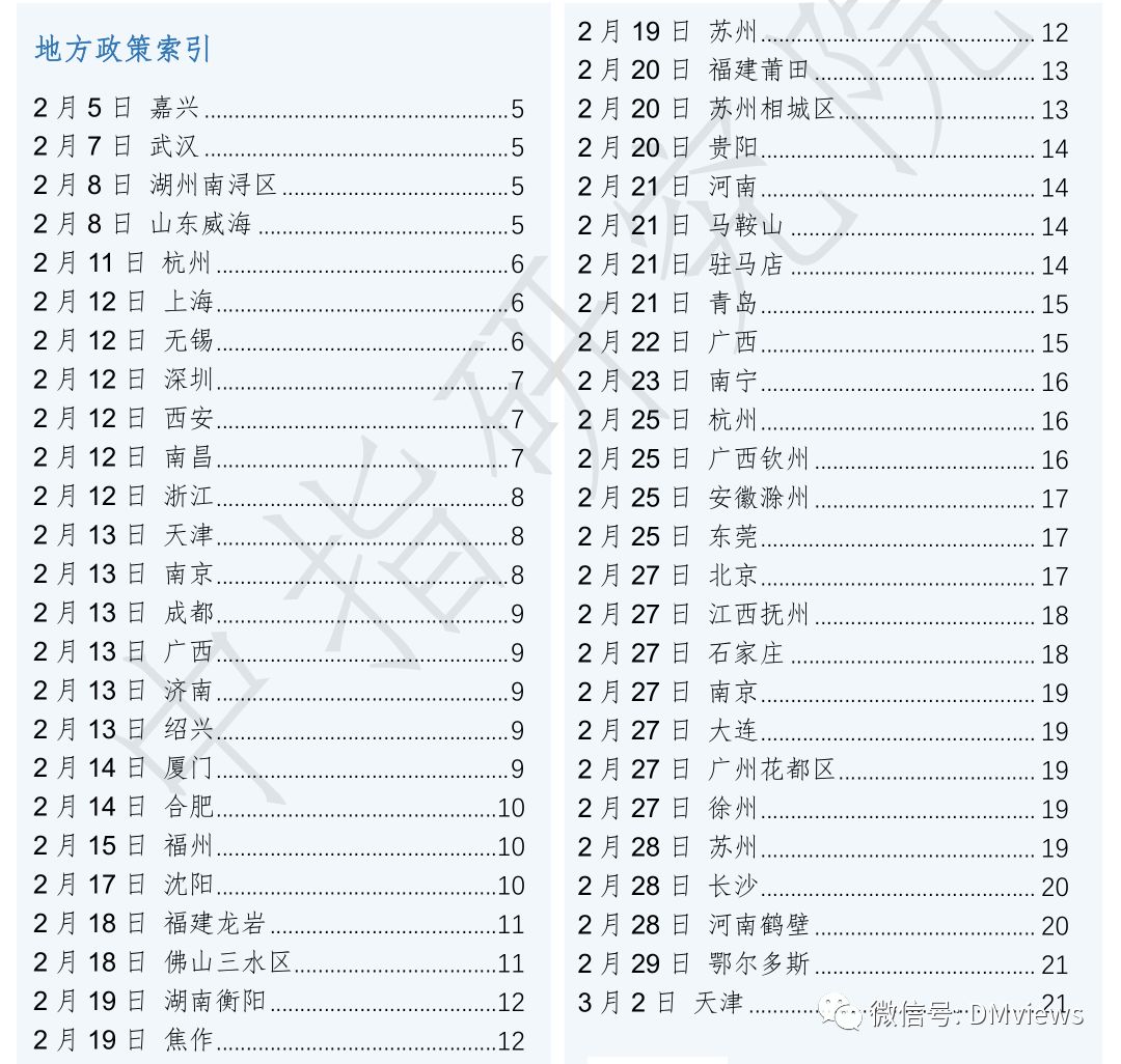 大面积裁员降薪 房企“哭穷”还是“真惨”？