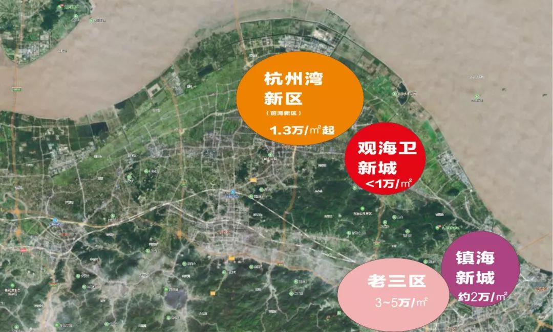 比起镇海新城和杭州湾新区,踞于二者正中区位的观海卫新城起步较晚