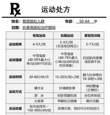 这份骨质疏松运动处方拿走不谢