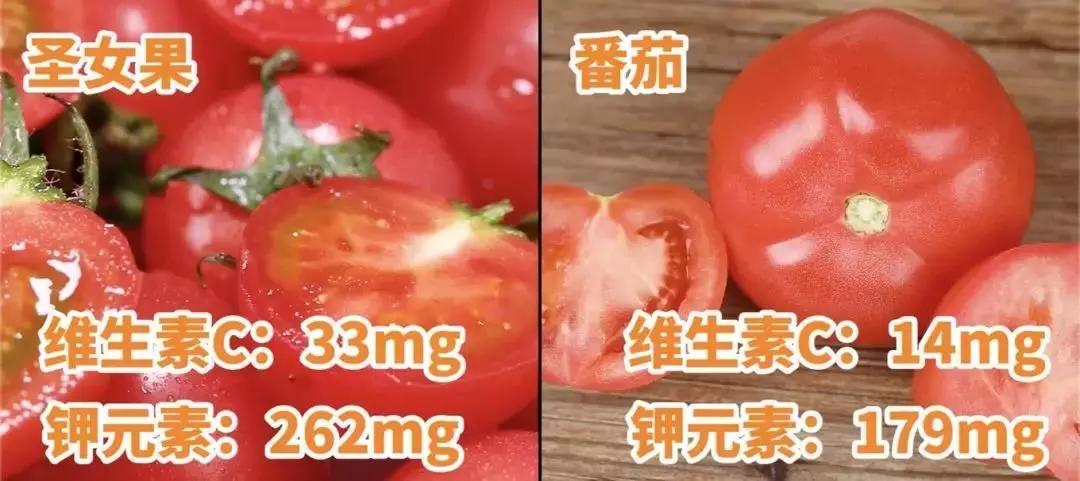西红柿的吃法有很多,如生食,凉拌,热炒,炖汤等.