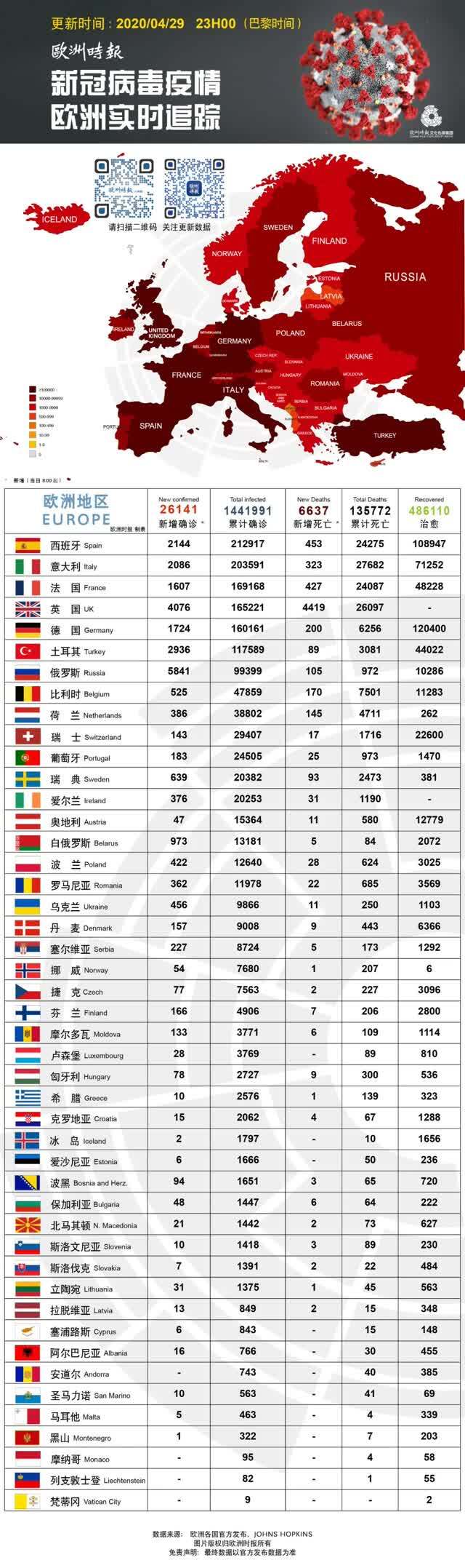 法国银行流水 凤凰网