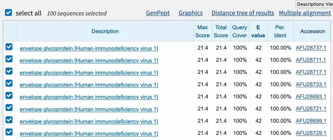 新冠病毒包含艾滋病毒序列？是科学家蓄意改造的吗