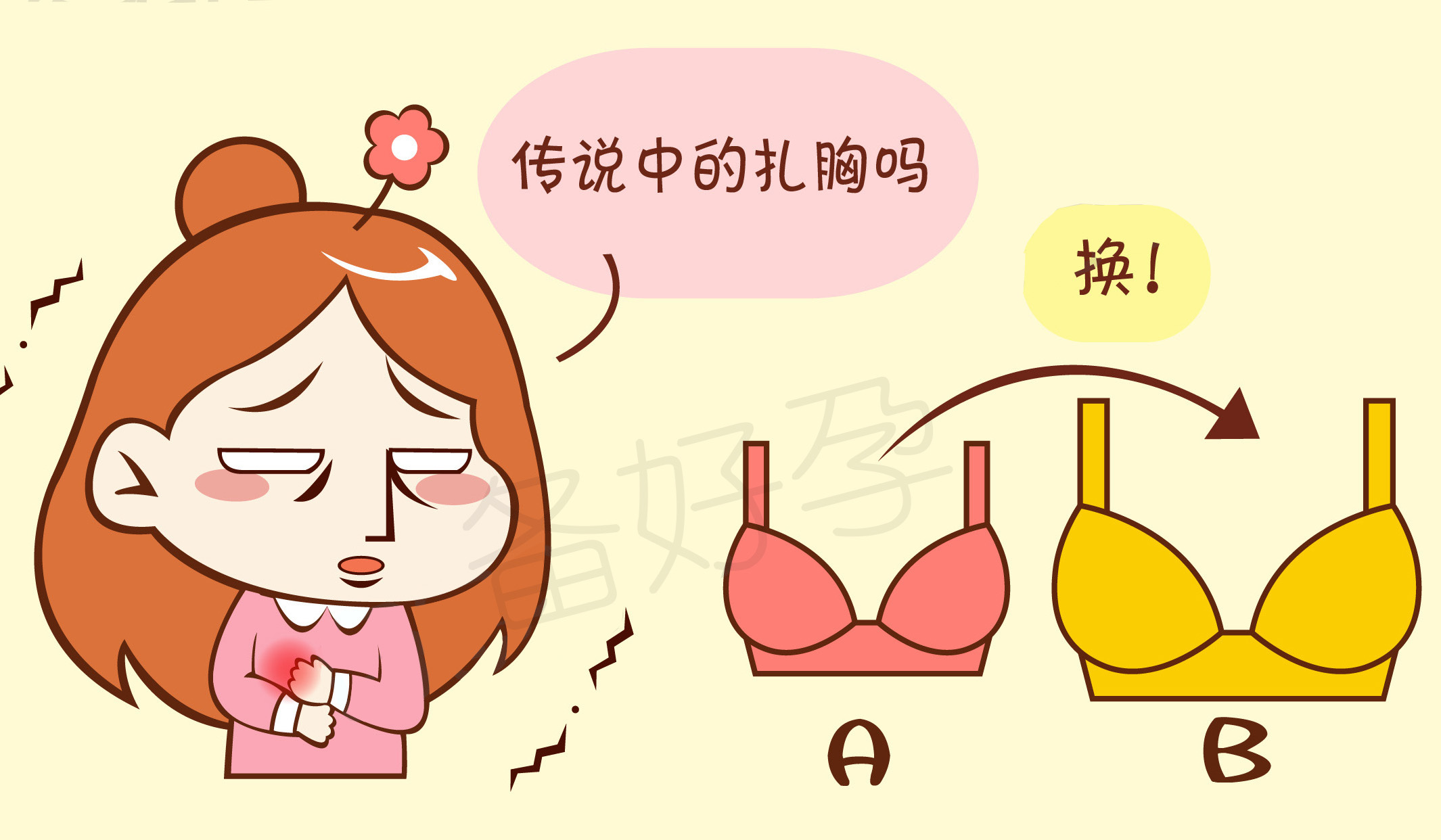 怀孕期间乳房的变化和护理的注意事项