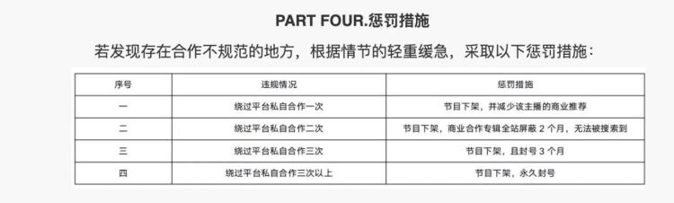 喜马拉雅 播客 创作者 广告 主播 平台 内容 头部 pingwest品 客户