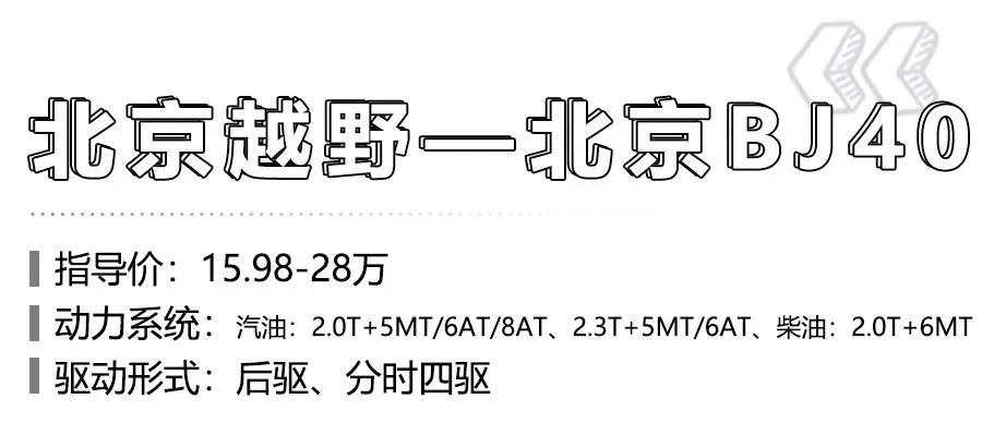 预算20万元左右，想越野，可以买到什么好车？