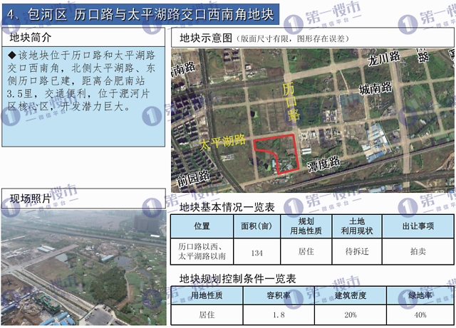 05,包河区地块5:位于龙川路北,棠樾路以西,面积58亩,容积率2.0