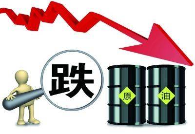 原油：5/11黄金和原油还会上涨吗？黄金、原油实时止损操作建议