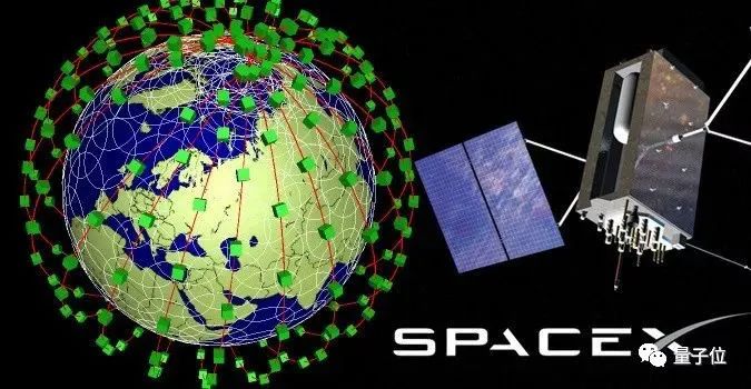 卫星 spacex 星链 美国陆军 马斯克