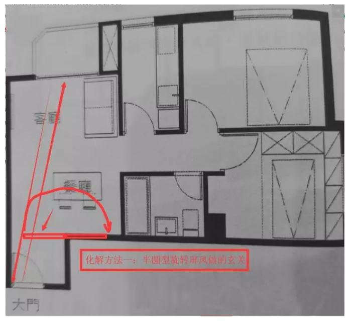 买了穿堂煞的户型,风水大师(设计师)一句话就化解了