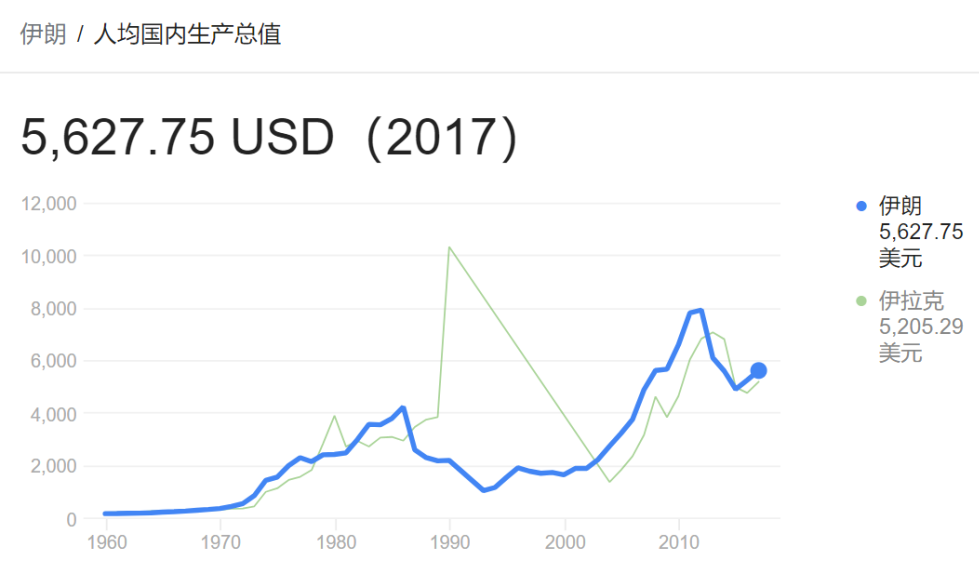 伊朗毒品为何屡禁不止？| 地球知识局