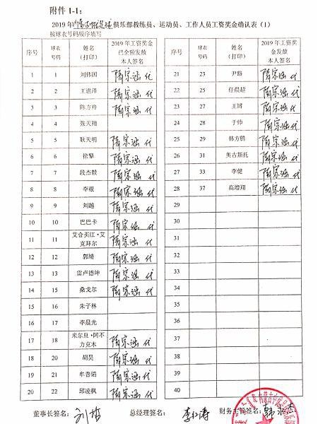 中国足球的严冬！今天9支俱乐部退出了中国足坛