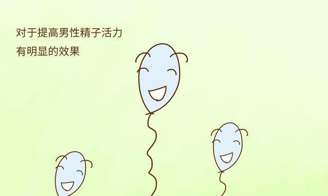随着年龄的增长,精子质量及水平相应逐年下降.