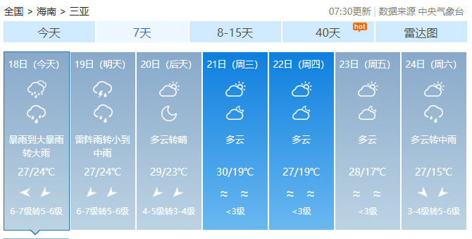 海南继续发布暴雨二级预警！（最新发布）
