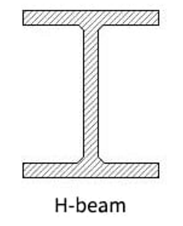 一根撑起现代世界的梁｜大象公会