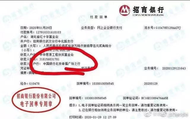 湖北红十字会接连出错，到底咋回事？