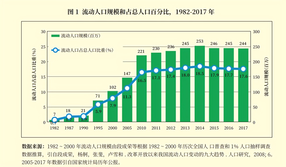 ​为什么中国只有名菜没有大厨