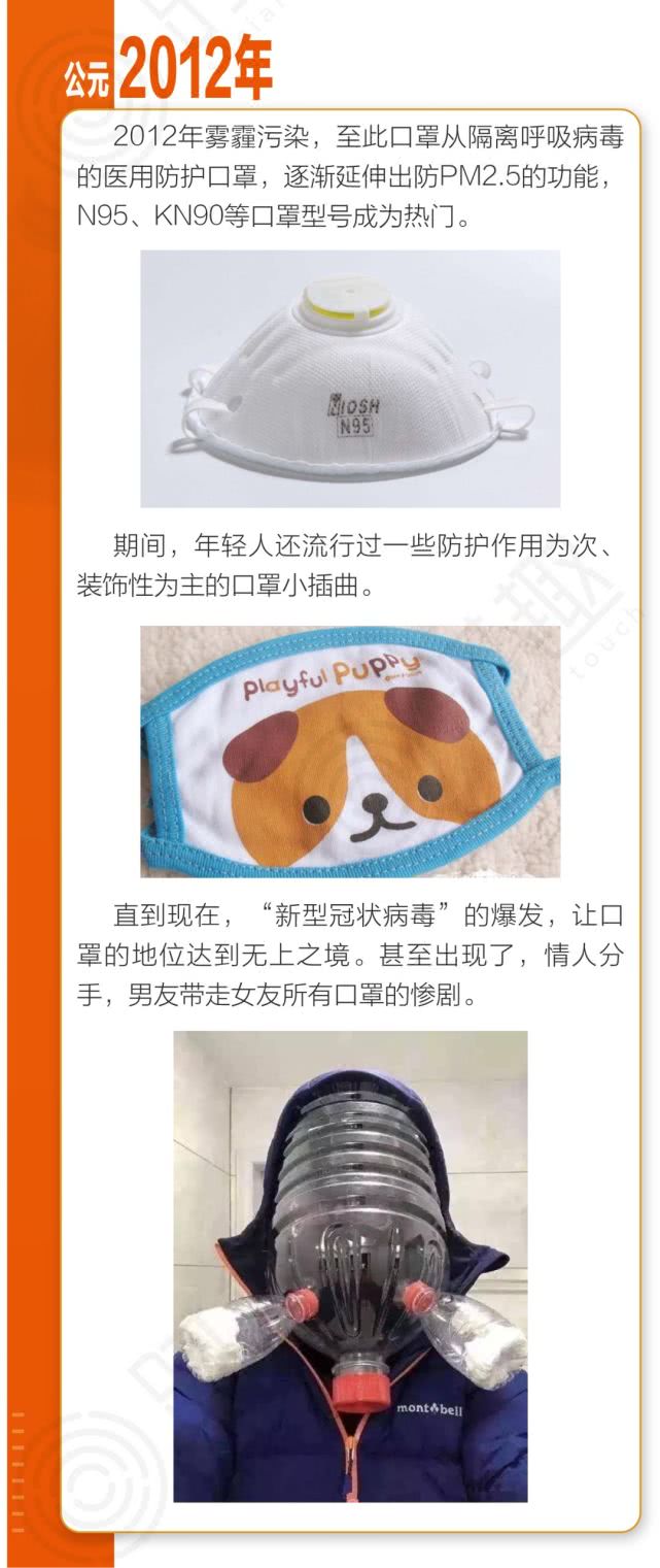 口罩的历史,就是人类的抗疫血泪史