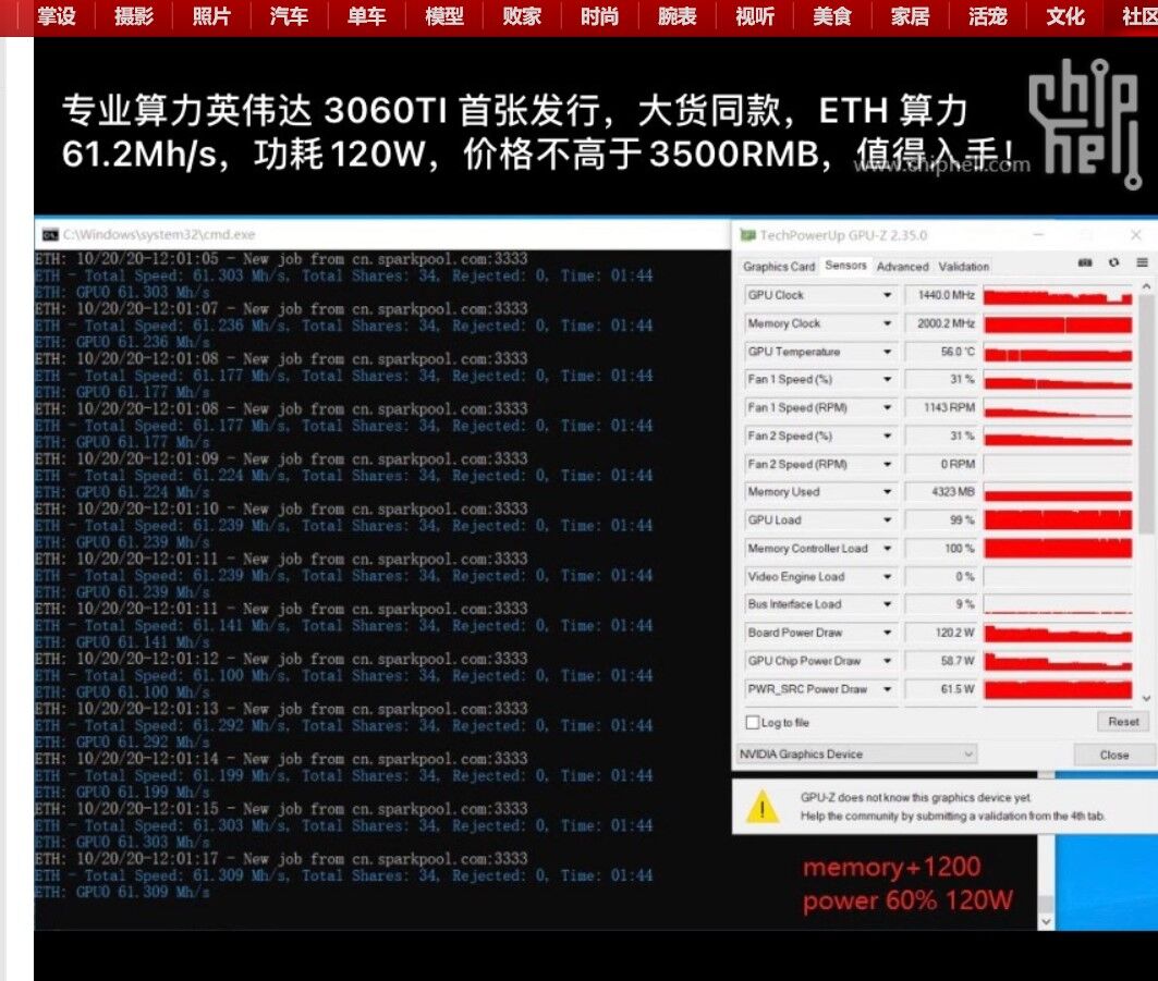 好马配好鞍3060ti曝光挖矿算力七彩虹发布白色内存条