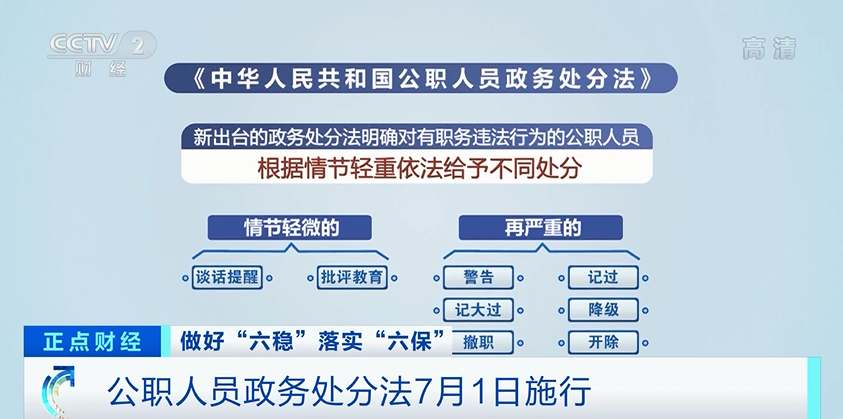 公职人员政务处分法7月1日施行