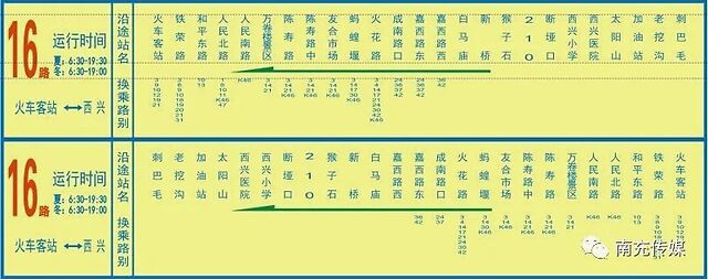 南充公交发布最新消息,涉及多条线路