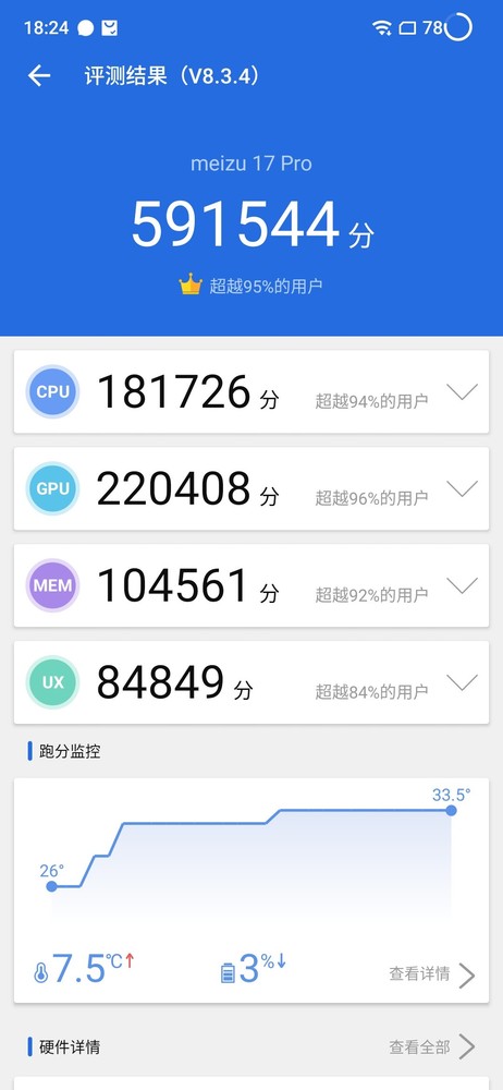 魅族17 pro全面评测 5g时代下魅族的答卷究竟如何?