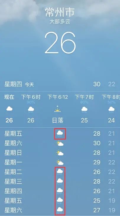 这次可不是简单凉快两天, 根据常州气象最新预报, 今天夜里 阴有阵雨