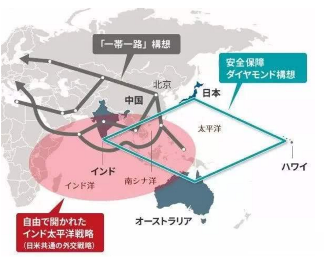 而中南半岛地理位置极其重要,是中国突破"印太战略"包围圈的重要基点.