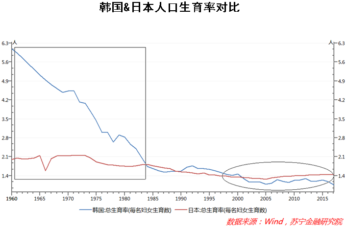 财阀阴影笼罩下的韩国经济真相