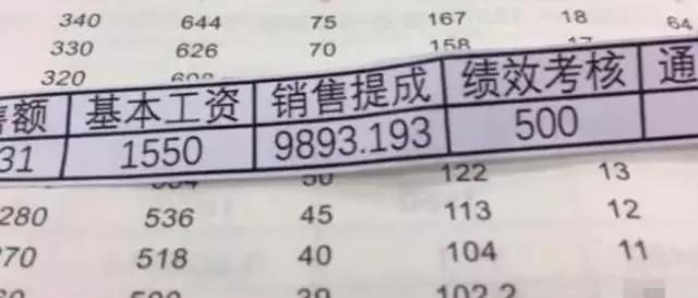 网传某4s店汽车销售工资条:销售额330万提成9千8