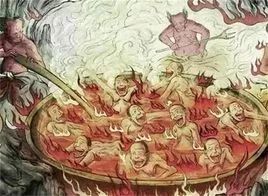 猎奇丨十八层地狱到底在哪