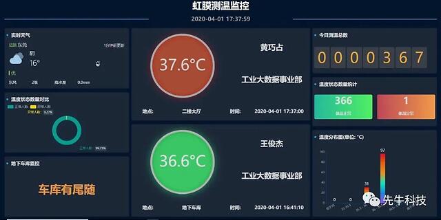 先牛科技虹膜测温系统助力中科大抗疫