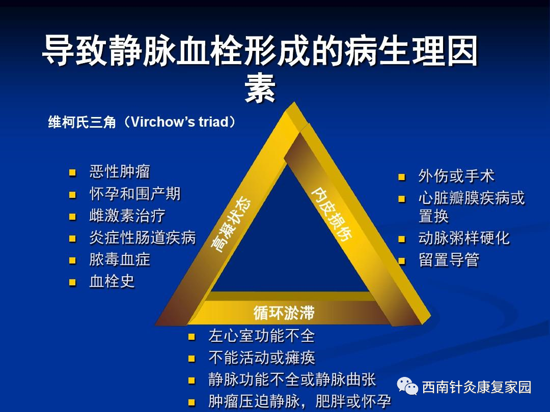 长期卧床并发症之下肢深静脉血栓__凤凰网