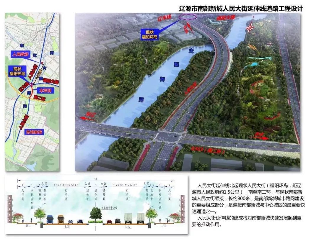 辽源市南部新城2020年建设规划最新出炉