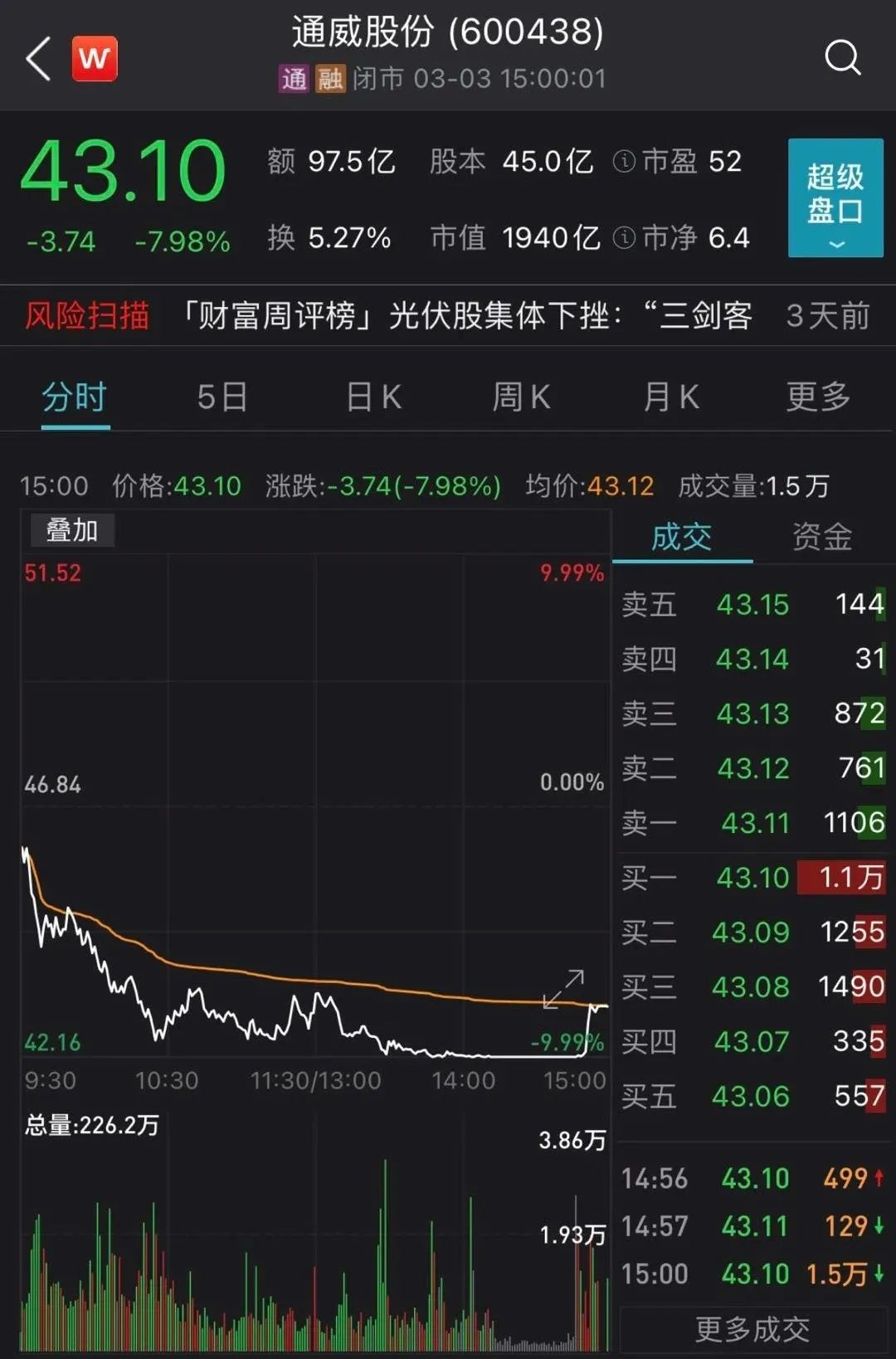 金融,周期股全面爆发,白酒股也回暖了_凤凰网