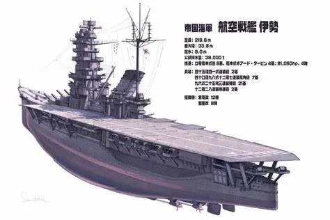 旧日本海军水上飞机搭载舰清单及简介4航空战舰伊势上