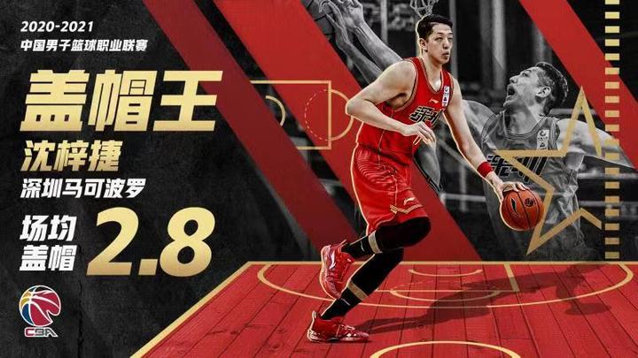 深圳中锋沈梓捷以场均2.1次扣篮获得常规赛扣篮王.