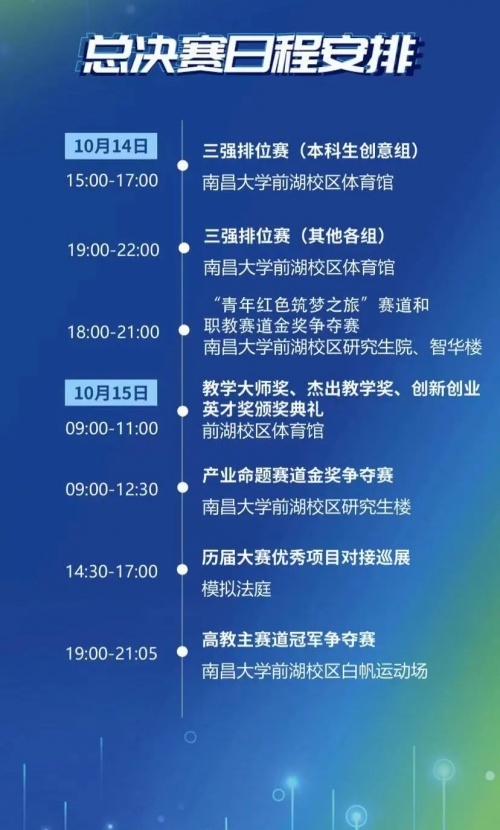 艾诚双语主持中国国际互联网大学生创新创业大赛聚焦未来10年产业