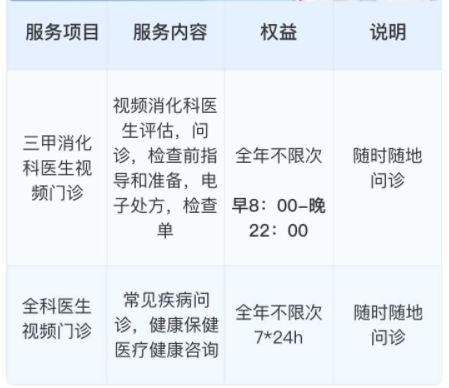 关注胃健康泓华医疗推出胶囊胃镜全年服务套餐